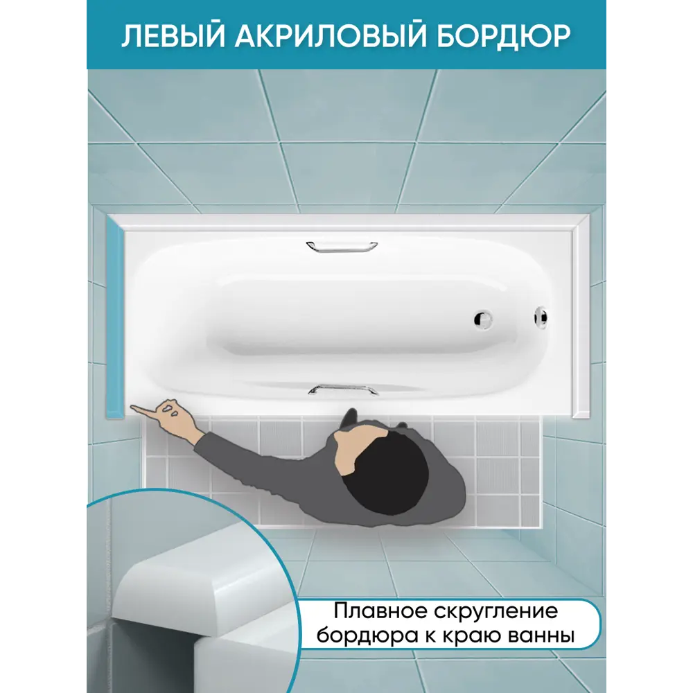Фото 5 Бордюр плинтус для ванны BNV ПШ36 75 сантиметров левая сторона акриловый цвет белый глянцевая поверхность Фото 5 Бордюр плинтус для ванны BNV ПШ36 75 сантиметров левая сторона акриловый цвет белый глянцевая поверхность