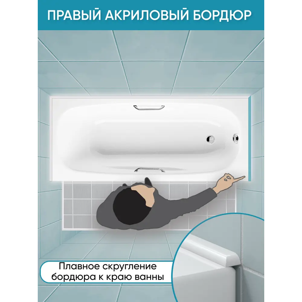 Фото 5 Бордюр плинтус для ванны BNV СВ12 75 сантиметров правая сторона акриловый цвет белый глянцевая поверхность. Фото 5 Бордюр плинтус для ванны BNV СВ12 75 сантиметров правая сторона акриловый цвет белый глянцевая поверхность.
