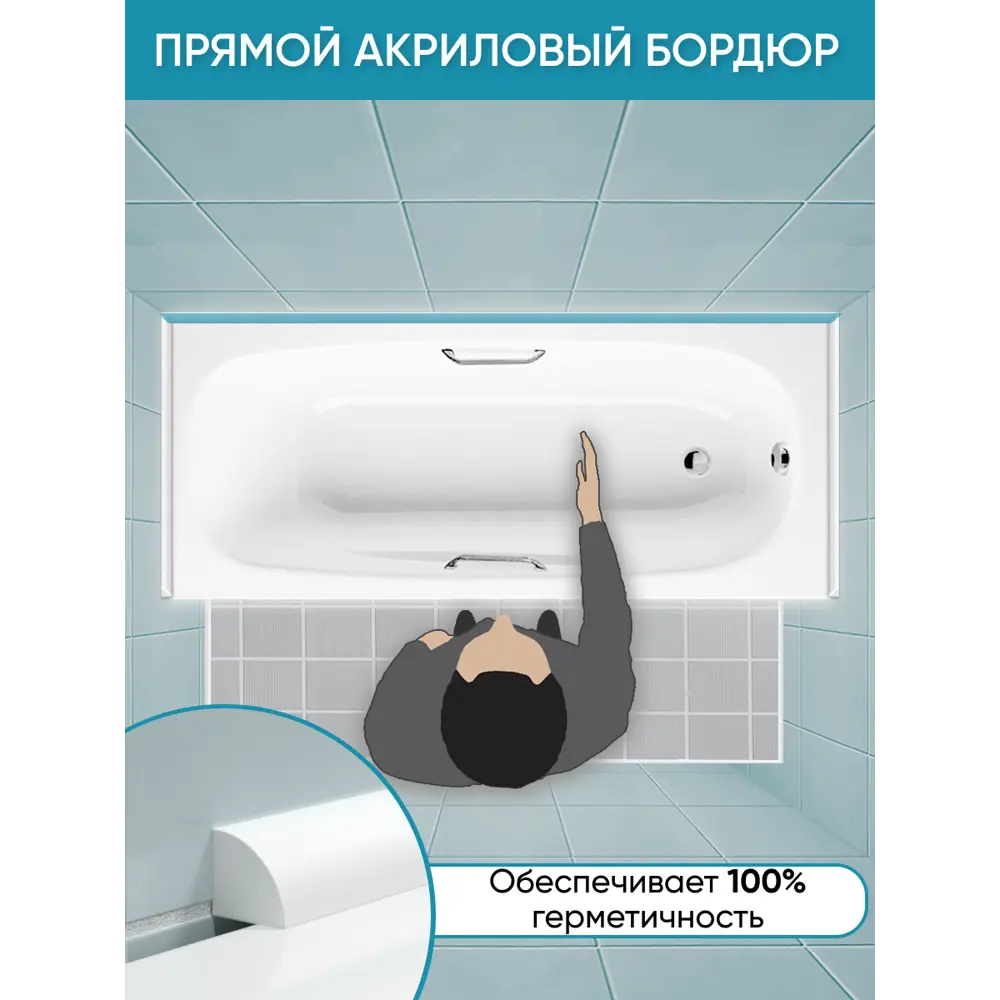 Фото 4 Бордюр плинтус для ванны BNV ПШ12 90 сантиметров акриловый цвет серый глянцевая поверхность Фото 4 Бордюр плинтус для ванны BNV ПШ12 90 сантиметров акриловый цвет серый глянцевая поверхность