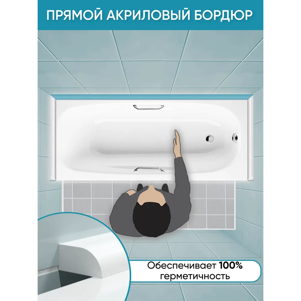 Фото 4 Бордюр плинтус для ванны BNV ПШ24 90 сантиметров акриловый цвет серый глянцевая поверхность Фото 4 Бордюр плинтус для ванны BNV ПШ24 90 сантиметров акриловый цвет серый глянцевая поверхность