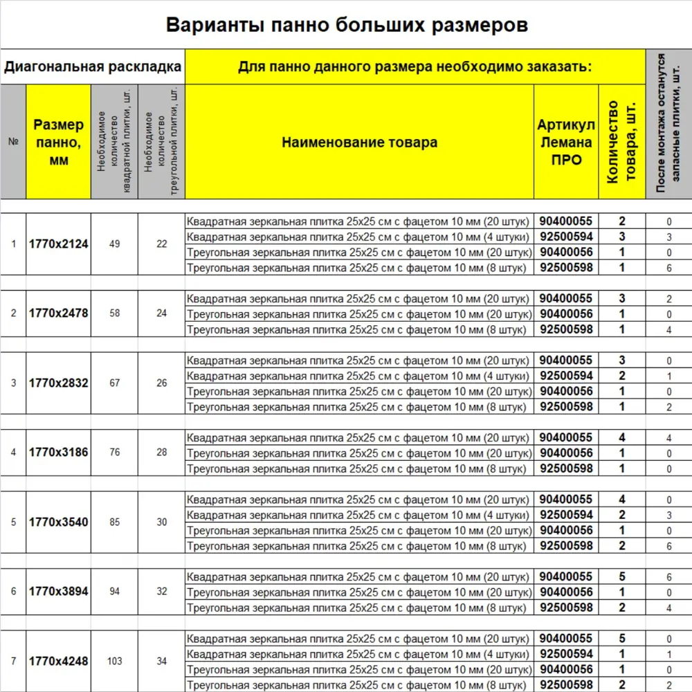 Фото 6 Квадратная зеркальная плитка Плиткадекор 25x25 см с фацетом 10 мм 4 штуки Фото 6 Квадратная зеркальная плитка Плиткадекор 25x25 см с фацетом 10 мм 4 штуки