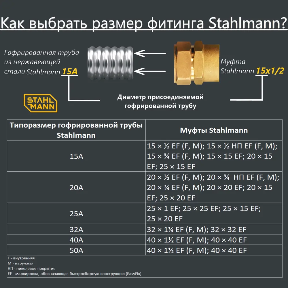 Фото 3 Муфта переходная Stahlmann 25x15 мм латунь 3 шт Фото 3 Муфта переходная Stahlmann 25x15 мм латунь 3 шт
