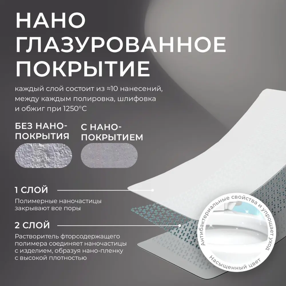 Фото 4 Комплект инсталляция с унитазом Iberica blanca IB.001M.BRA.234.1131 цвет белый Фото 4 Комплект инсталляция с унитазом Iberica blanca IB.001M.BRA.234.1131 цвет белый