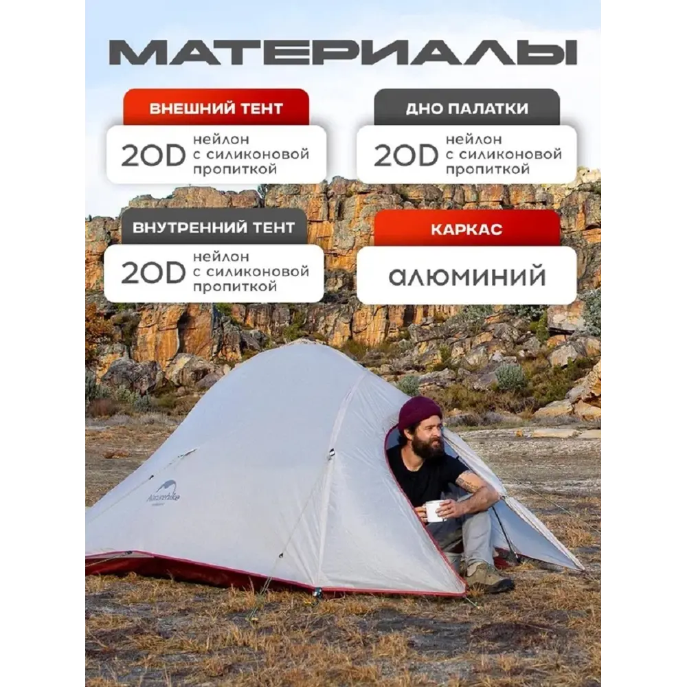 Фото 5 Палатка 1-х местная Naturehike CNK2350WS020-1LGR серый / серебристый Фото 5 Палатка 1-х местная Naturehike CNK2350WS020-1LGR серый / серебристый