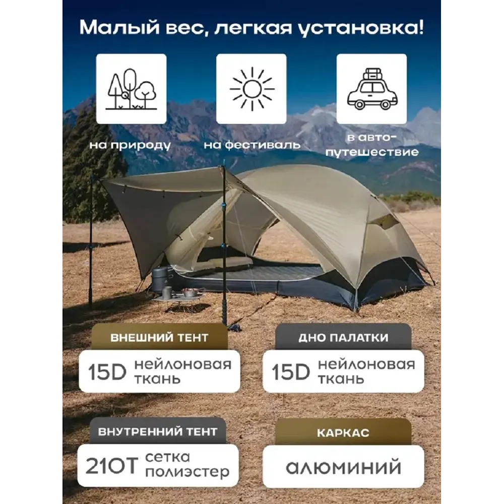 Фото 3 Палатка 1-х местная Naturehike CNK2550WS016-MRS1 серый / серебристый Фото 3 Палатка 1-х местная Naturehike CNK2550WS016-MRS1 серый / серебристый