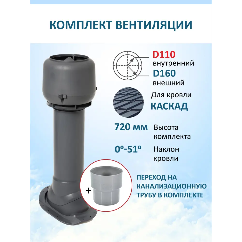 Фото Вентиляционный выход Татполимер c колпаком ⌀160мм высотой 700мм с переходом ⌀100мм для металлочерепицы Каскад RAL7024 Фото Вентиляционный выход Татполимер c колпаком ⌀160мм высотой 700мм с переходом ⌀100мм для металлочерепицы Каскад RAL7024