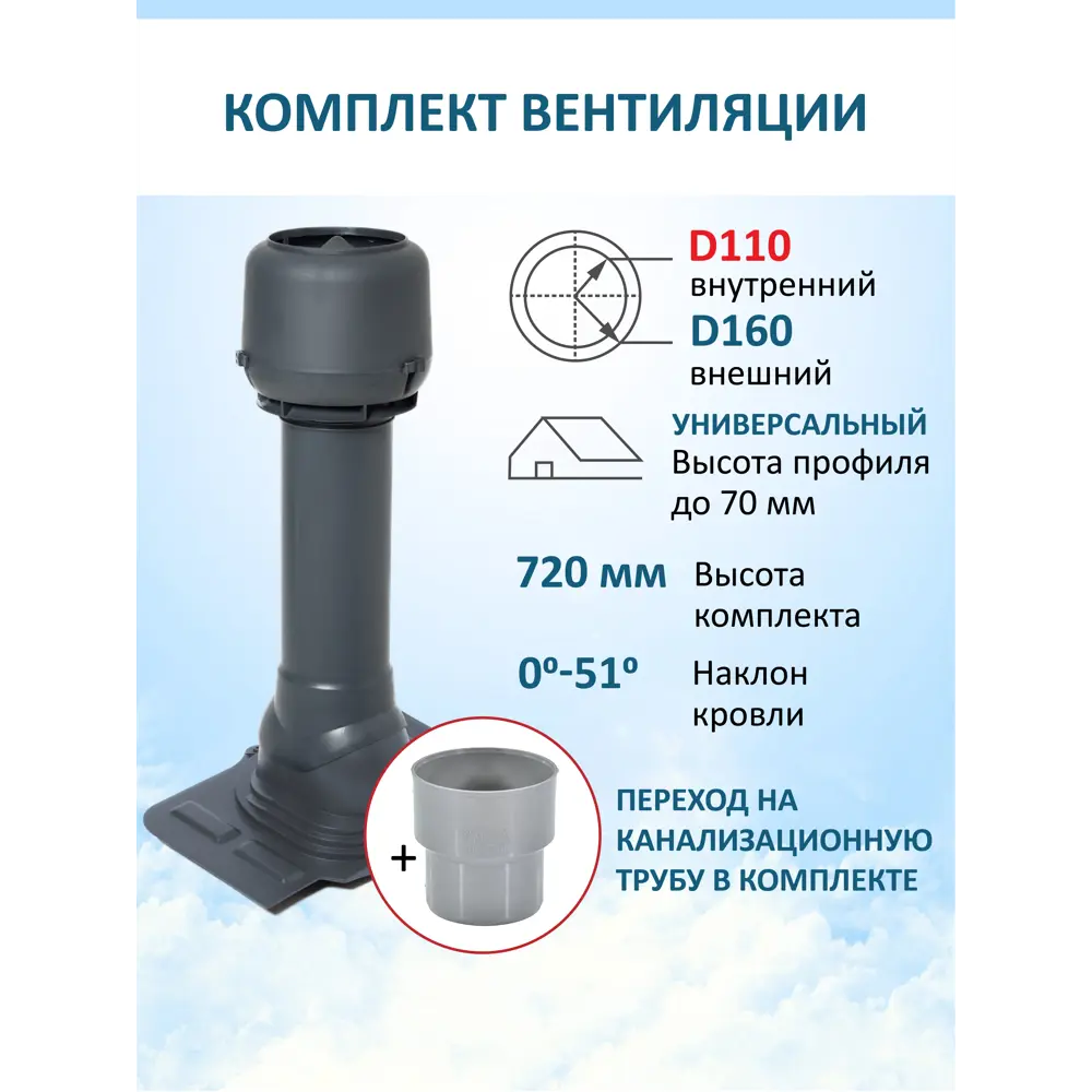 Фото Вентиляционный выход Татполимер c колпаком ⌀160мм высотой 700мм с переходом ⌀100мм и с проходным элементом универсальный RAL7024 Фото Вентиляционный выход Татполимер c колпаком ⌀160мм высотой 700мм с переходом ⌀100мм и с проходным элементом универсальный RAL7024