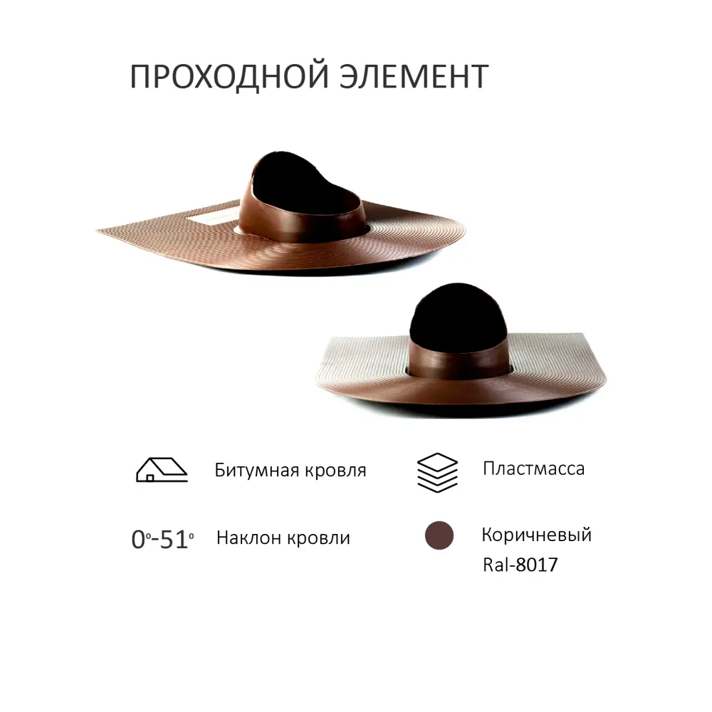 Фото 3 Комплект кровельной вентиляции Татполимер (Вентиляционный выход ⌀125/160мм c колпаком) для битумной кровли RAL8017