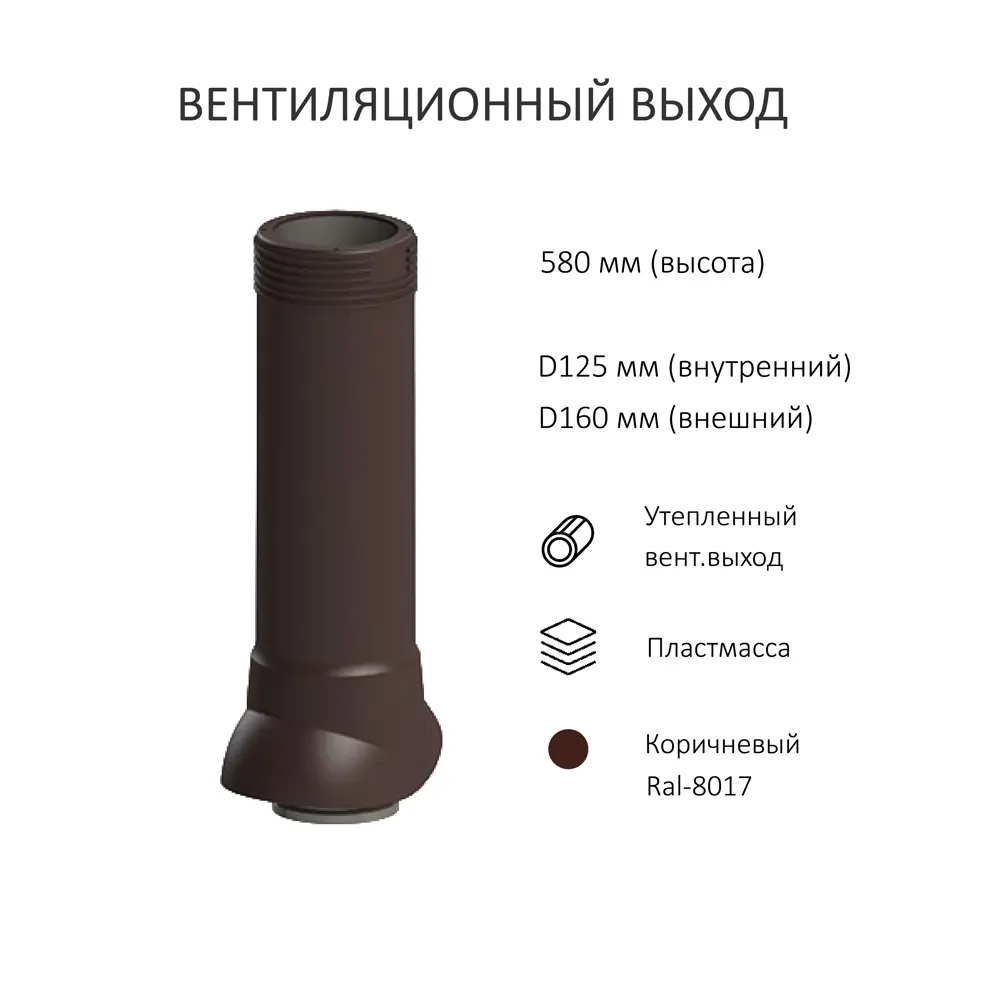 Фото 2 Комплект кровельной вентиляции Татполимер (Вентиляционный выход ⌀125/160мм c колпаком) для битумной кровли RAL8017