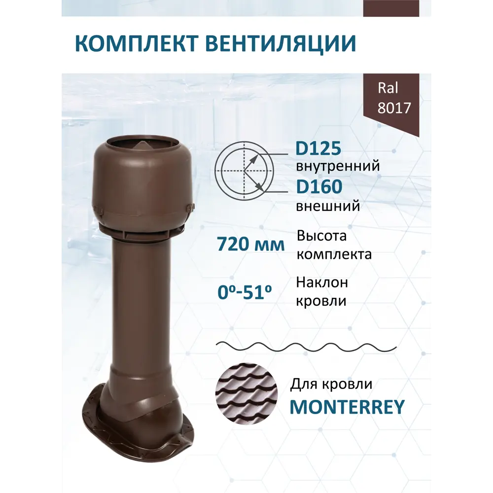 Фото Комплект кровельной вентиляции Татполимер (Вентиляционный выход ⌀125/160мм c колпаком) металлочерепица Монтеррей RAL8017 Фото Комплект кровельной вентиляции Татполимер (Вентиляционный выход ⌀125/160мм c колпаком) металлочерепица Монтеррей RAL8017
