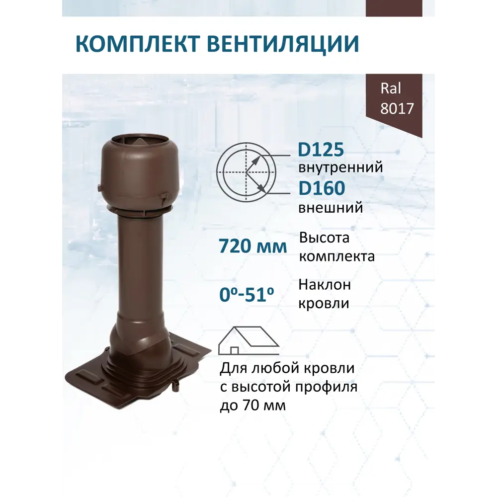 Фото Комплект кровельной вентиляции Татполимер (Вентиляционный выход ⌀125/160мм c колпаком) универсальный RAL8017 Фото Комплект кровельной вентиляции Татполимер (Вентиляционный выход ⌀125/160мм c колпаком) универсальный RAL8017
