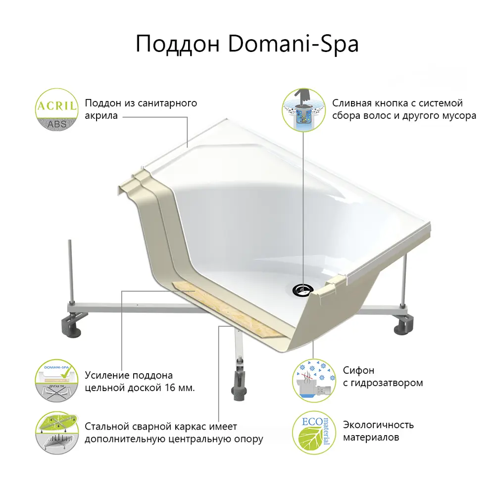 Фото 6 Душевая кабина Domani-Spa Delight Slim 110 high DS01DS110HBCl10 100x100x218 см гидромассаж 1/4 круга высокий поддон, черные стенки, прозрачное стекло Фото 6 Душевая кабина Domani-Spa Delight Slim 110 high DS01DS110HBCl10 100x100x218 см гидромассаж 1/4 круга высокий поддон, черные стенки, прозрачное стекло