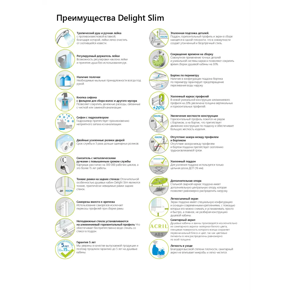 Фото 8 Душевая кабина Domani-Spa Delight Slim 110 100x100x218 см низкий поддон белые стенки, матовое стекло, графит профиль, Black accents