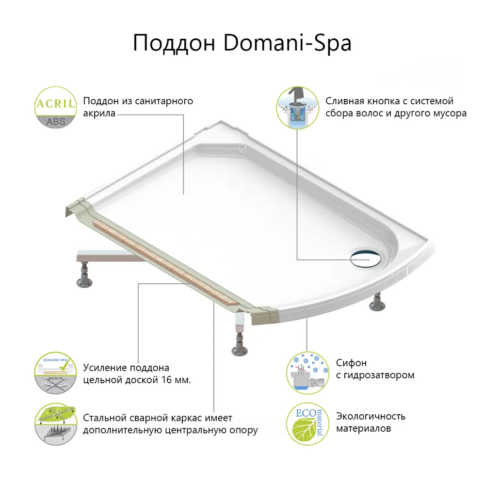 Фото 7 Душевая кабина Domani-Spa Simple 99 DS01Sm99LWM00-V1.2.MP.P, 90x90x218 см, низкий поддон, сатин-матированное стекло Фото 7 Душевая кабина Domani-Spa Simple 99 DS01Sm99LWM00-V1.2.MP.P, 90x90x218 см, низкий поддон, сатин-матированное стекло