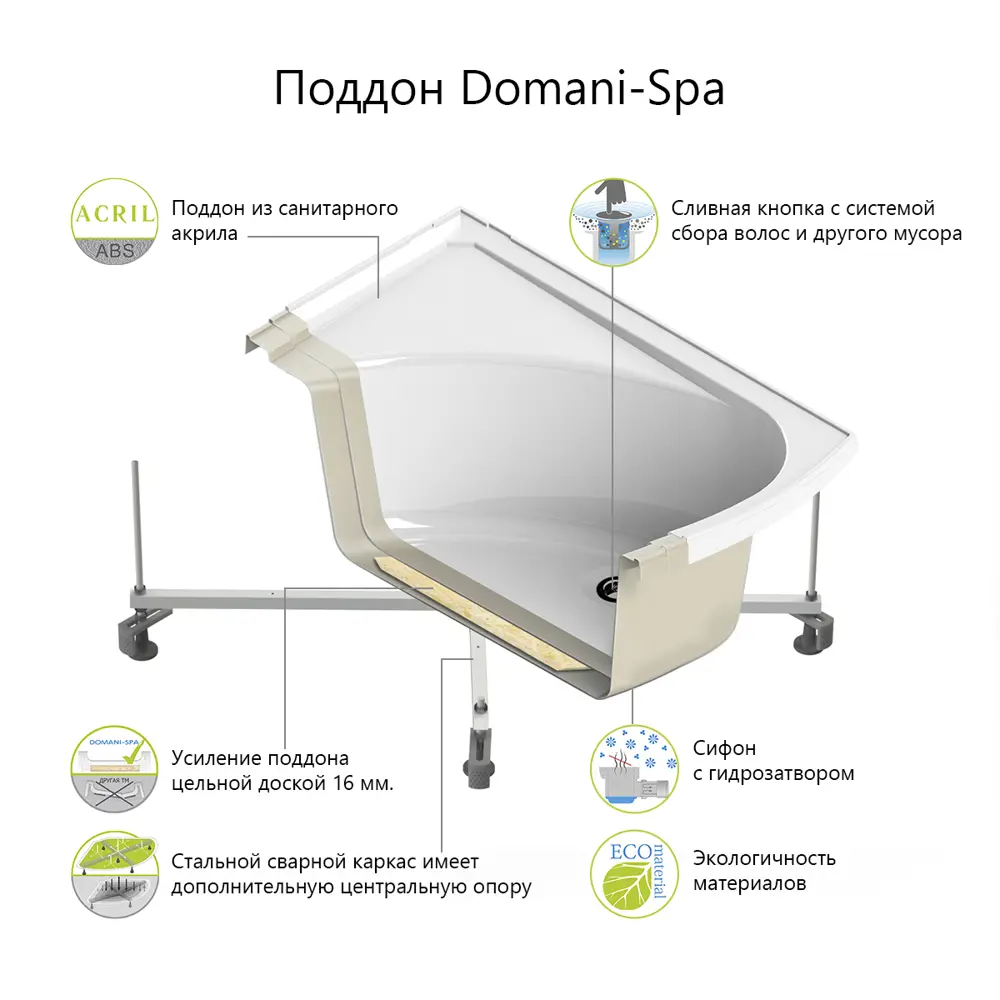 Фото 8 Душевая кабина Domani-Spa Simple 128 high L 120x80x218 высокий поддон, белые стенки, сатин-матированное стекло Фото 8 Душевая кабина Domani-Spa Simple 128 high L 120x80x218 высокий поддон, белые стенки, сатин-матированное стекло
