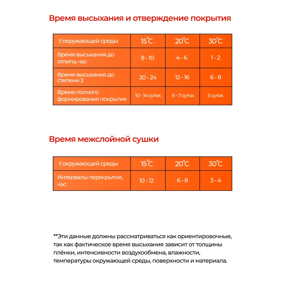Фото 5 Краска необрастающая для судов 2К Polimer Marine Proactive матовая цвет черная 2.5 кг Фото 5 Краска необрастающая для судов 2К Polimer Marine Proactive матовая цвет черная 2.5 кг