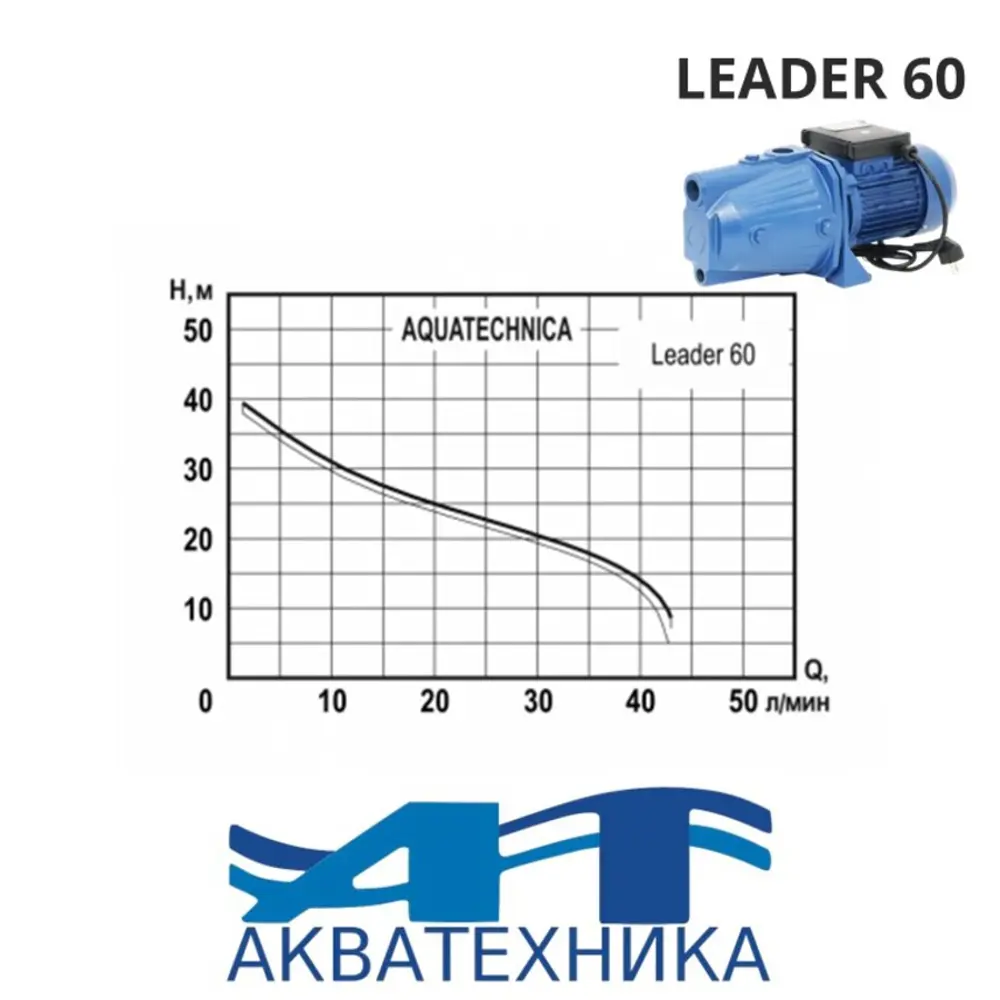 Фото 3 Насос садовый поверхностный Aquatechnica Leader 60 расход 2700 л/ч Фото 3 Насос садовый поверхностный Aquatechnica Leader 60 расход 2700 л/ч