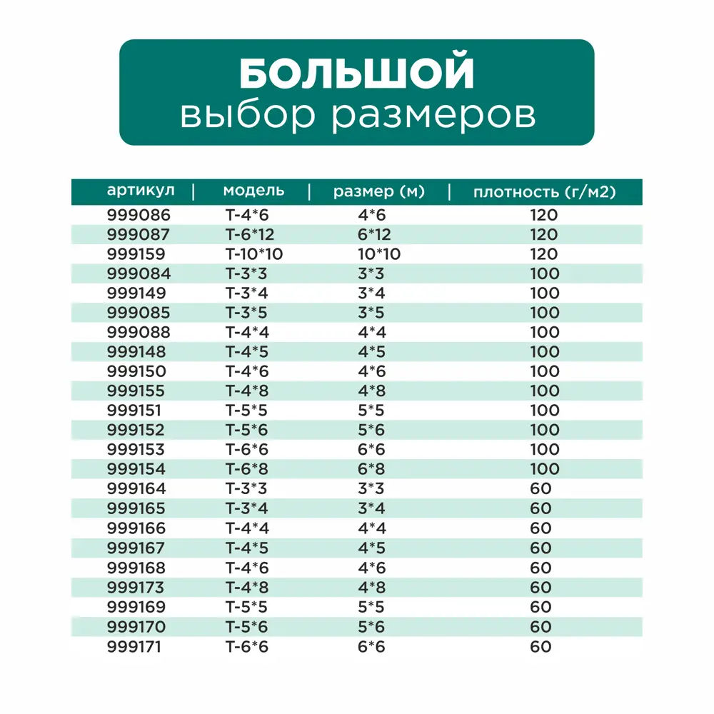 Фото 11 Тент защитный Ecos 5x6м 100г/м² зеленый Фото 11 Тент защитный Ecos 5x6м 100г/м² зеленый