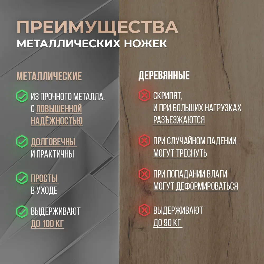 Фото 7 Комплект кухонных стульев 4 шт Tetchair Breeze 44x86x53 см велюр цвет белый Фото 7 Комплект кухонных стульев 4 шт Tetchair Breeze 44x86x53 см велюр цвет белый