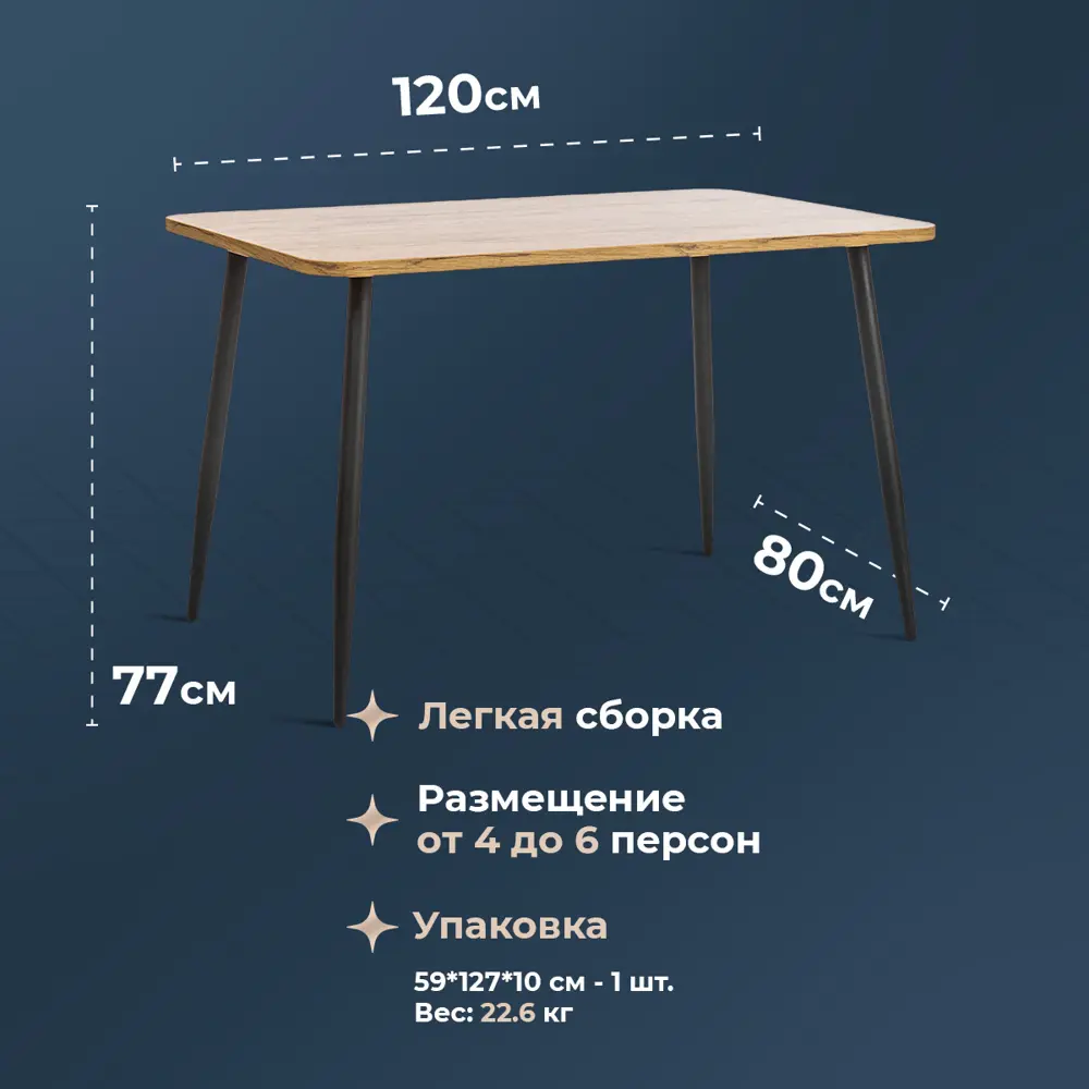 Фото 4 Обеденный стол прямоугольный Tetchair Pluto 120x80 см ЛДСП цвет черный/дуб вотан Фото 4 Обеденный стол прямоугольный Tetchair Pluto 120x80 см ЛДСП цвет черный/дуб вотан