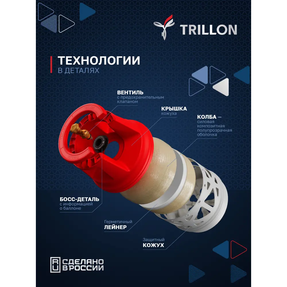 Фото 10 Газовый баллон Trillon 00-00005001 композитный 24.5 л Фото 10 Газовый баллон Trillon 00-00005001 композитный 24.5 л