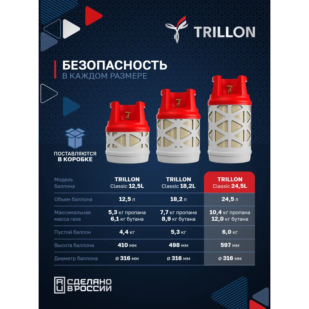 Фото 14 Газовый баллон Trillon 00-00005001 композитный 24.5 л Фото 14 Газовый баллон Trillon 00-00005001 композитный 24.5 л