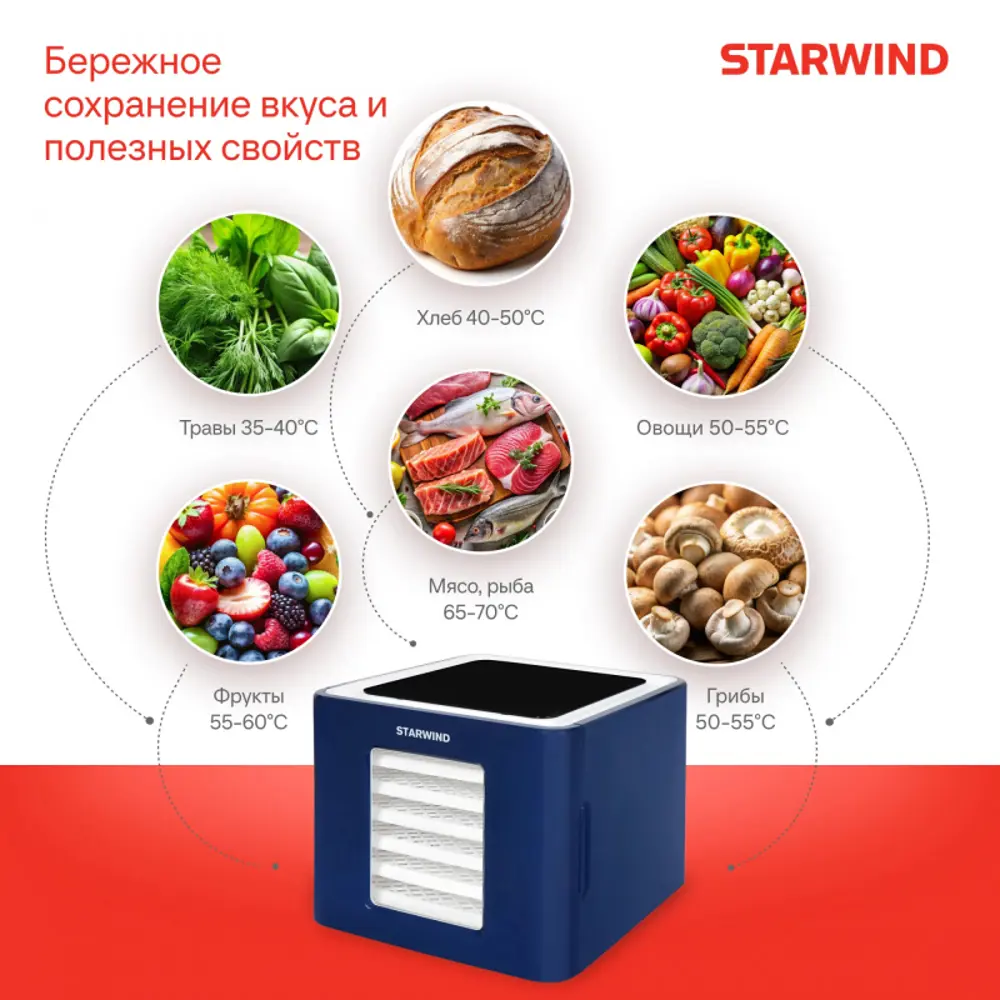 Фото 4 Сушилка для овощей и фруктов Starwind SFD6430 6 ярусов 400 Вт цвет синий Фото 4 Сушилка для овощей и фруктов Starwind SFD6430 6 ярусов 400 Вт цвет синий
