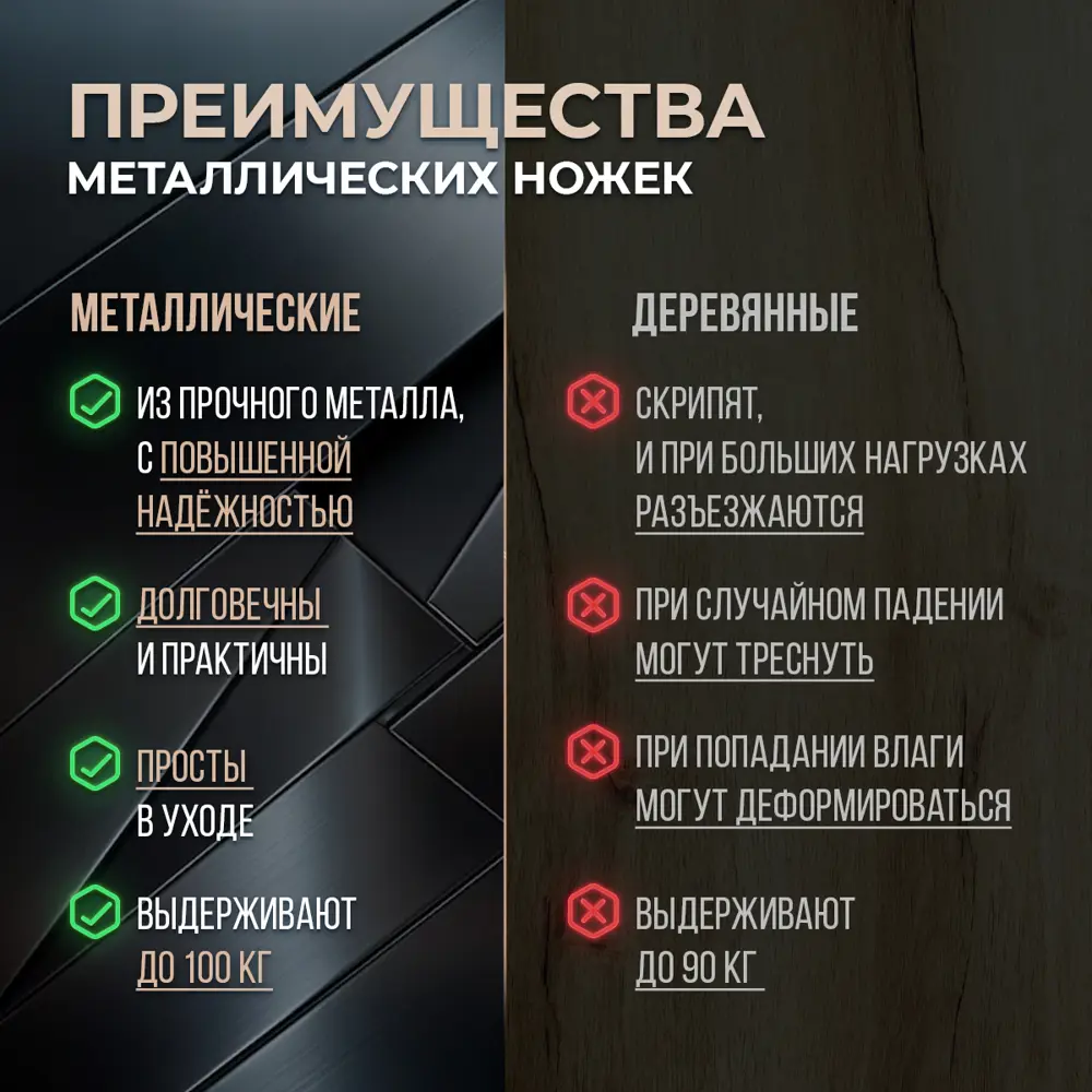 Фото 6 Кухонный стул Tetchair Capri комплект стульев 6 шт 51х92х43 см текстиль цвет бежевый Фото 6 Кухонный стул Tetchair Capri комплект стульев 6 шт 51х92х43 см текстиль цвет бежевый