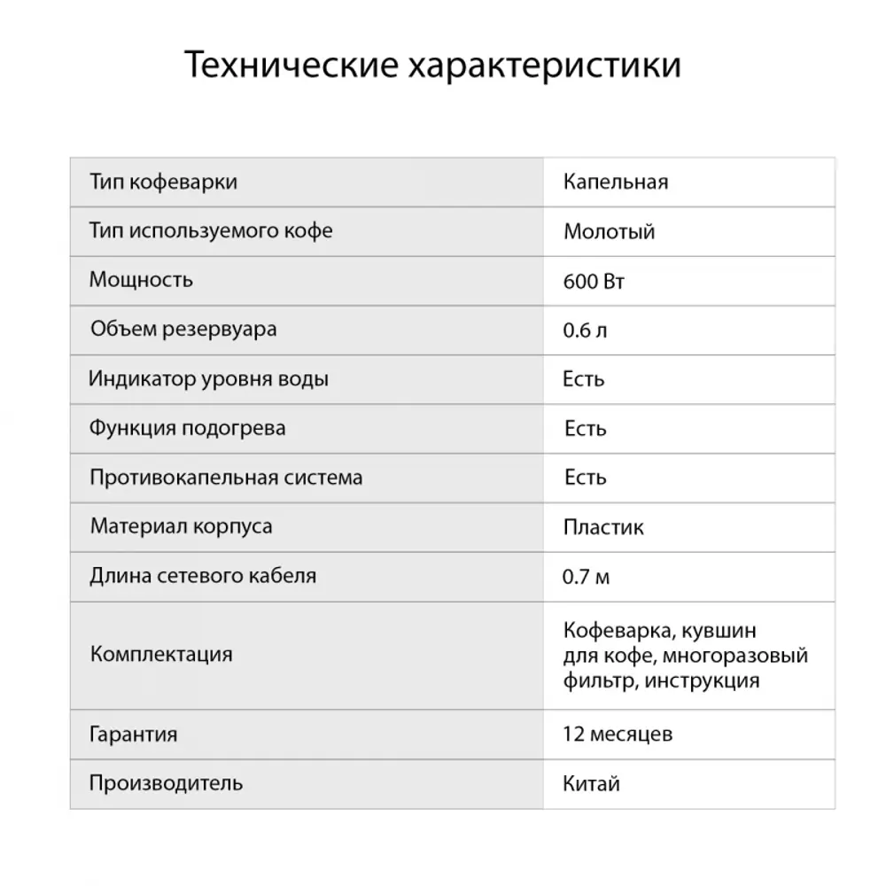 Фото 7 Капельная кофеварка Starwind STD0610 цвет черный Фото 7 Капельная кофеварка Starwind STD0610 цвет черный