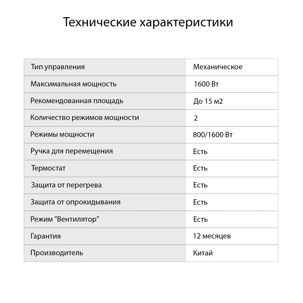 Фото 7 Тепловентилятор керамический электрический Starwind SHV2001 с механическим термостатом 1600 Вт Фото 7 Тепловентилятор керамический электрический Starwind SHV2001 с механическим термостатом 1600 Вт