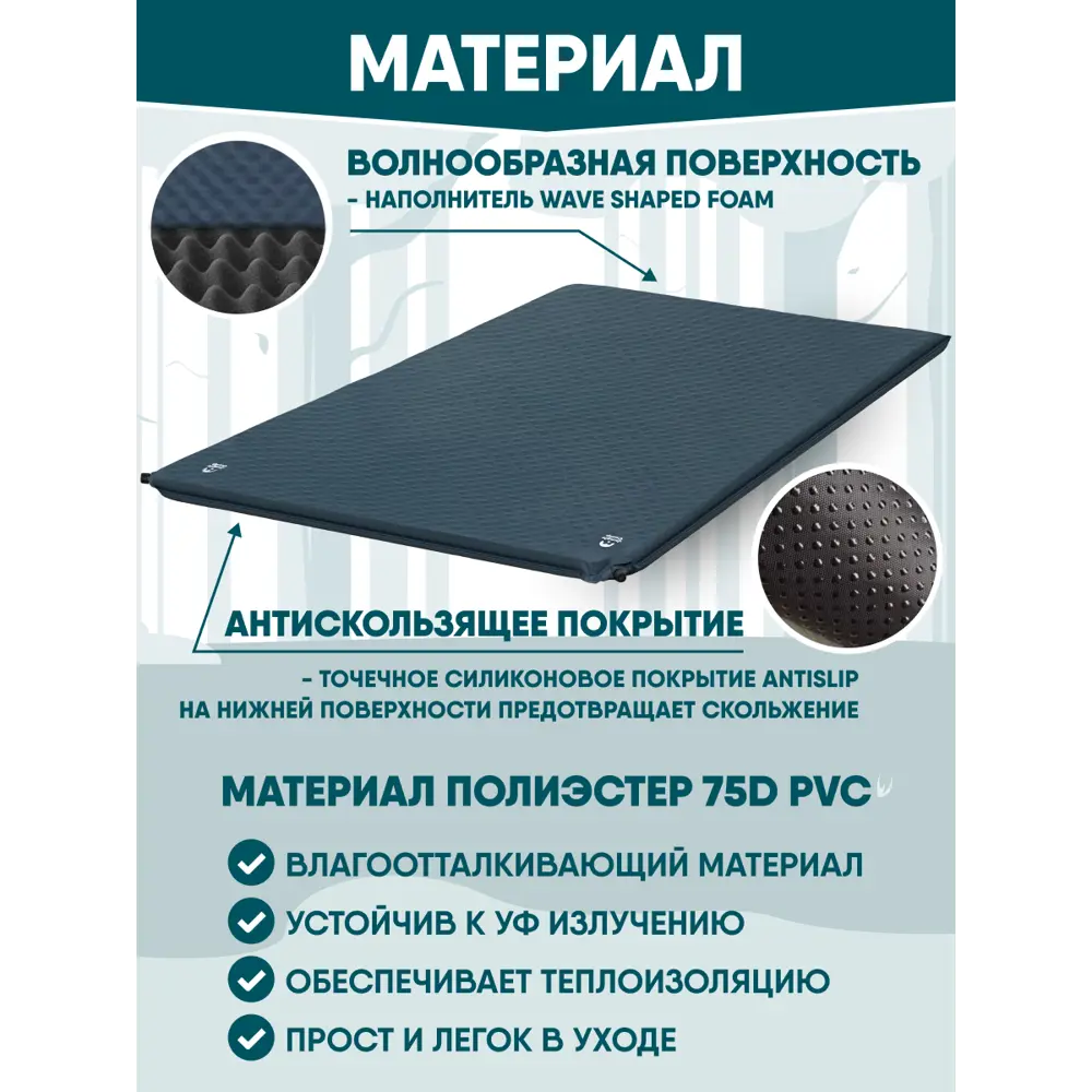 Фото 2 Коврик кемпинговый двухспальный Jungle Camp Camper 80 Double 183x130x8 см цвет синий Фото 2 Коврик кемпинговый двухспальный Jungle Camp Camper 80 Double 183x130x8 см цвет синий