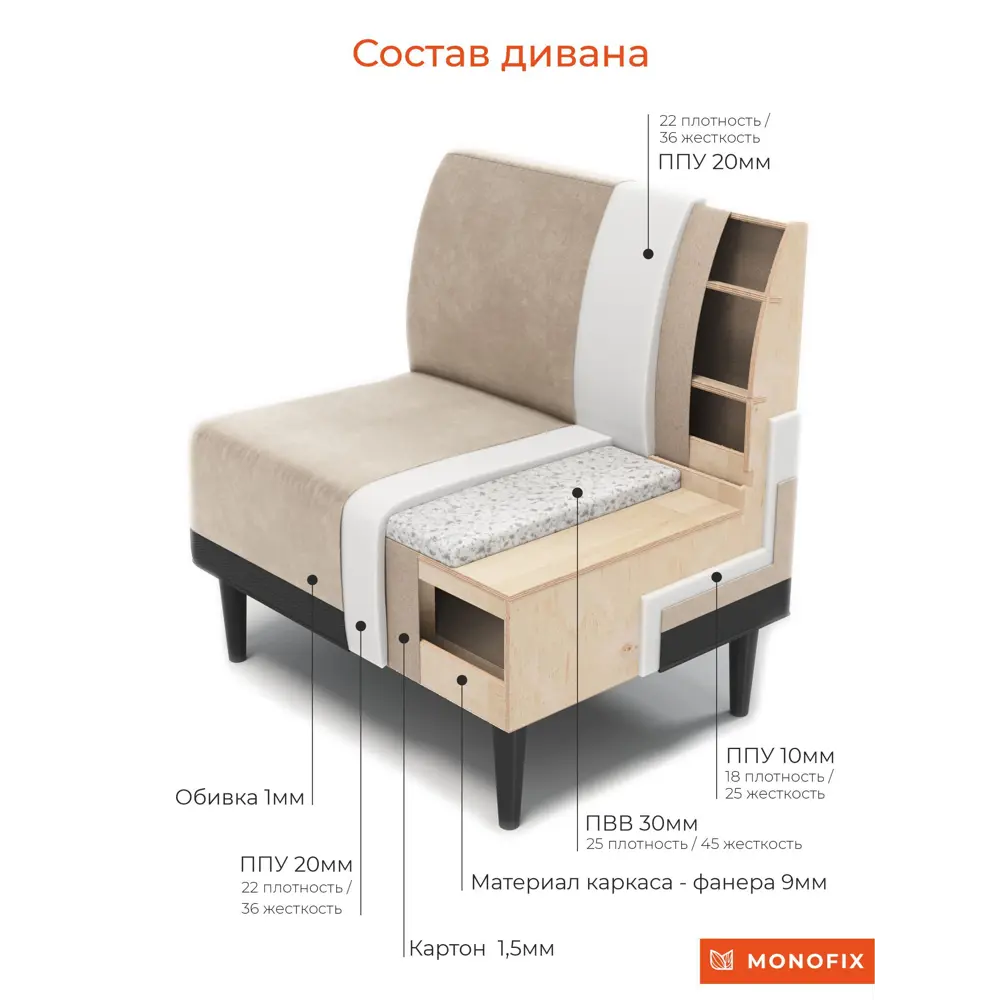 Фото 6 Диван Monofix ОДОС 100x61x82см микровелюр цвет айвори Фото 6 Диван Monofix ОДОС 100x61x82см микровелюр цвет айвори