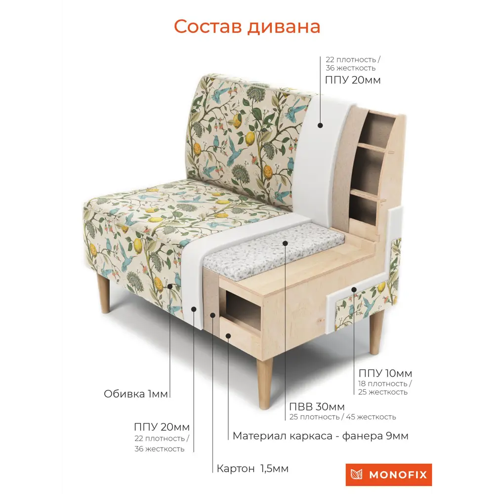Фото 12 Диван Monofix Odos-lemon-св-серый 100x82x61 см велюр цвет светло-серый Фото 12 Диван Monofix Odos-lemon-св-серый 100x82x61 см велюр цвет светло-серый