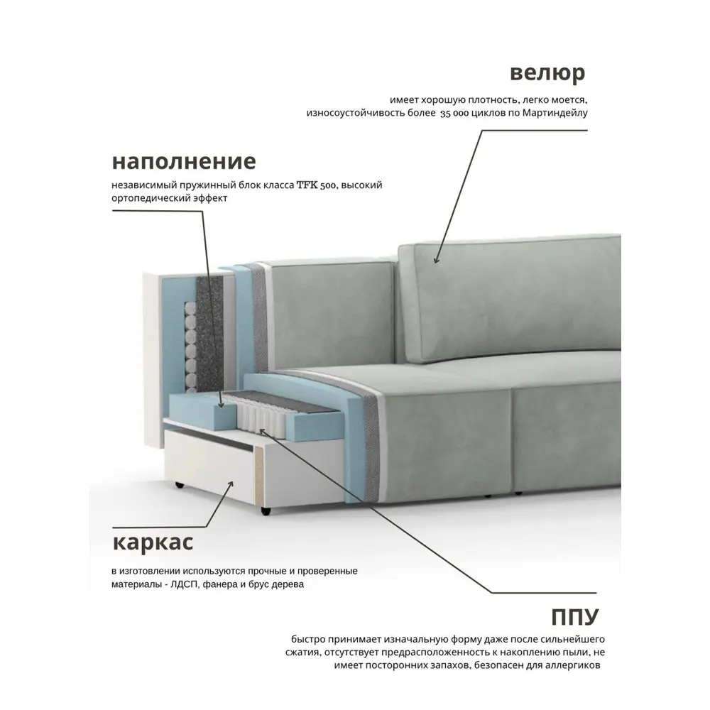 Фото 6 Диван раскладной Mebelroom Brandy 200x80x100 см велюр цвет светло-серый Фото 6 Диван раскладной Mebelroom Brandy 200x80x100 см велюр цвет светло-серый