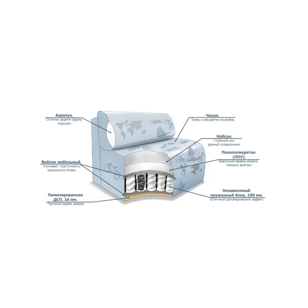 Фото 7 Диван раскладной Mebelroom Тедди 250x80x100 см велюр цвет темно-серый Фото 7 Диван раскладной Mebelroom Тедди 250x80x100 см велюр цвет темно-серый