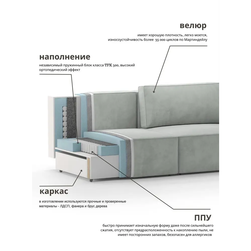 Фото 7 Диван раскладной Mebelroom Brandy 350x80x100 см велюр цвет светло-серый Фото 7 Диван раскладной Mebelroom Brandy 350x80x100 см велюр цвет светло-серый