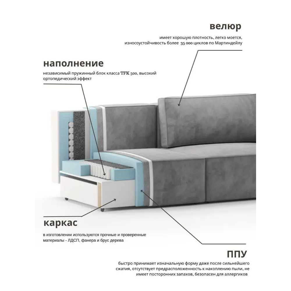Фото 7 Диван раскладной Mebelroom Brandy 350x80x100 см велюр цвет серый Фото 7 Диван раскладной Mebelroom Brandy 350x80x100 см велюр цвет серый