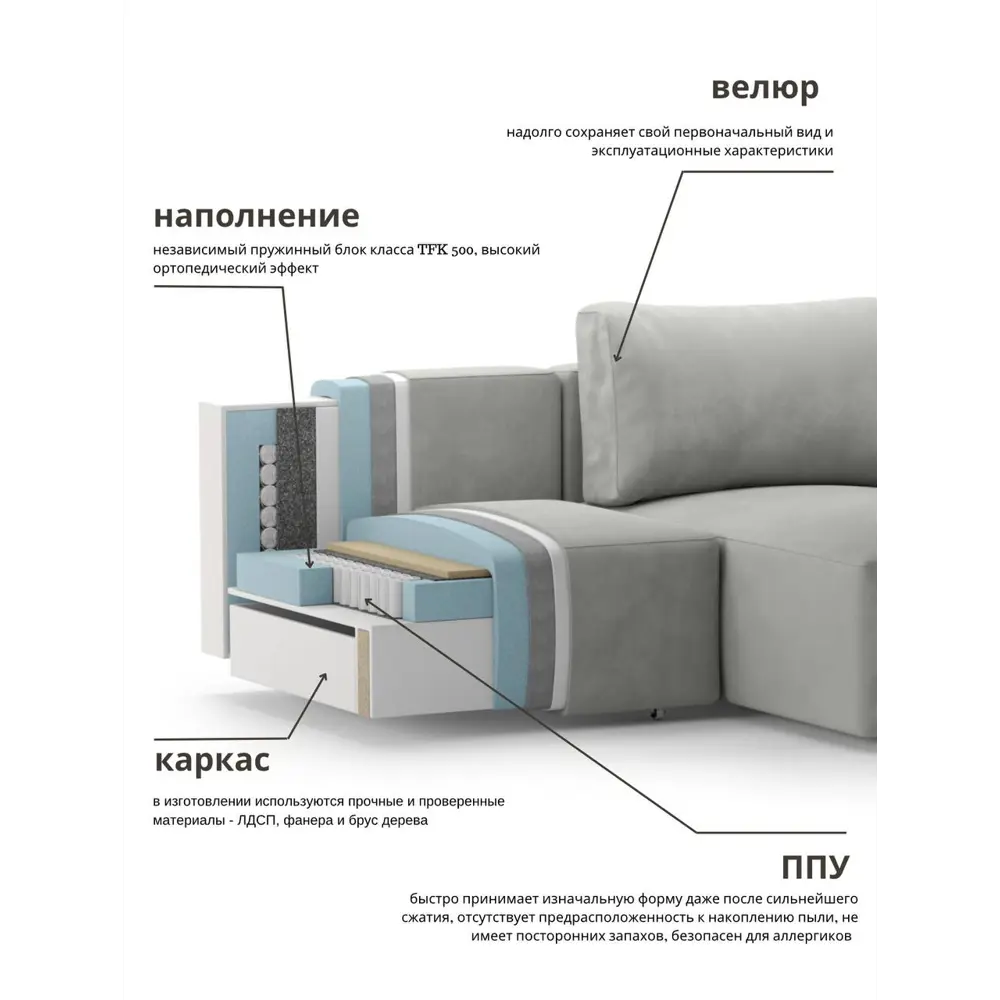 Фото 7 Диван угловой Mebelroom Леон Тедди 230x80x105 см велюр цвет светло-серый Фото 7 Диван угловой Mebelroom Леон Тедди 230x80x105 см велюр цвет светло-серый