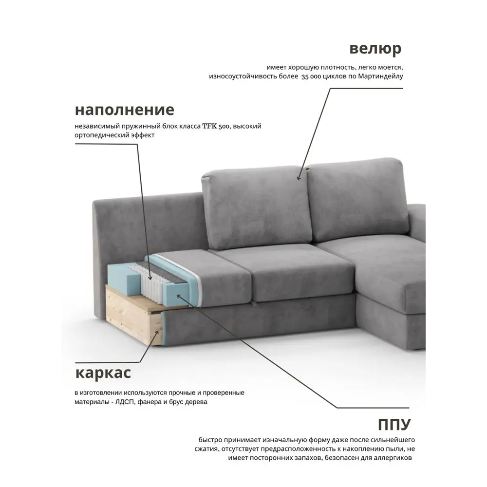 Фото 6 Диван угловой Mebelroom Brandy 260x70x160 см велюр цвет серый Фото 6 Диван угловой Mebelroom Brandy 260x70x160 см велюр цвет серый