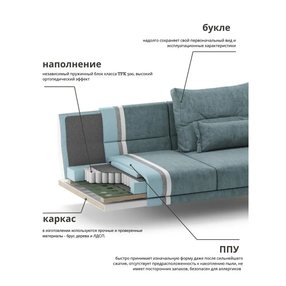 Фото 6 Диван раскладной Mebelroom Кёльн Clarins 222x80x105 см ткань цвет серо-зеленый Фото 6 Диван раскладной Mebelroom Кёльн Clarins 222x80x105 см ткань цвет серо-зеленый