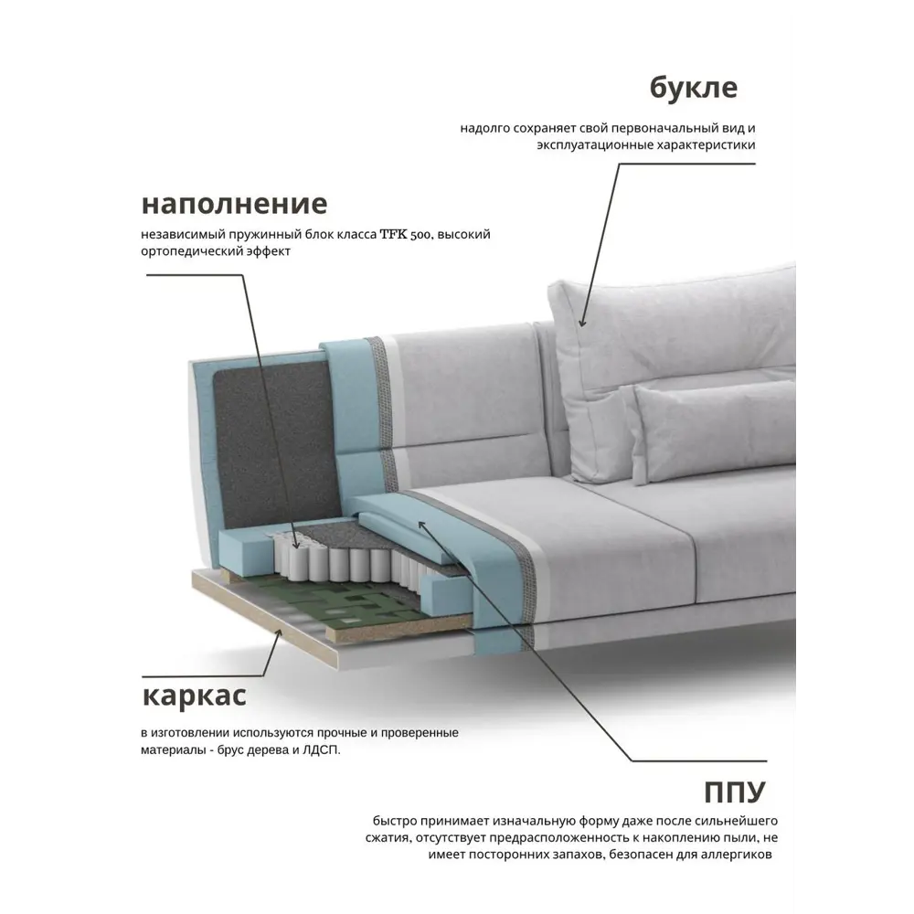 Фото 6 Диван раскладной Mebelroom Кёльн Clarins 222x80x105 см ткань цвет светло-серый Фото 6 Диван раскладной Mebelroom Кёльн Clarins 222x80x105 см ткань цвет светло-серый