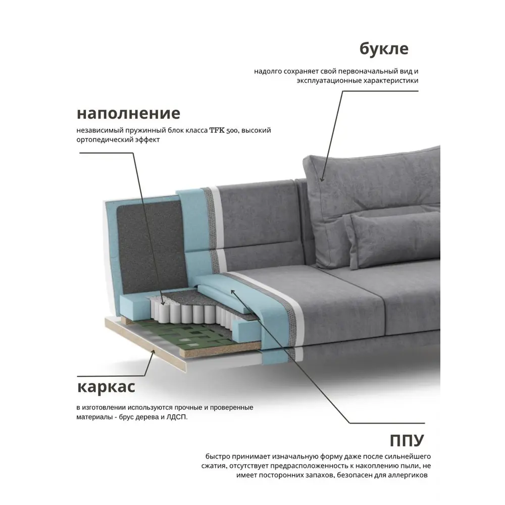 Фото 6 Диван раскладной Mebelroom Кёльн Clarins 222x80x105 см ткань цвет темно-серый Фото 6 Диван раскладной Mebelroom Кёльн Clarins 222x80x105 см ткань цвет темно-серый