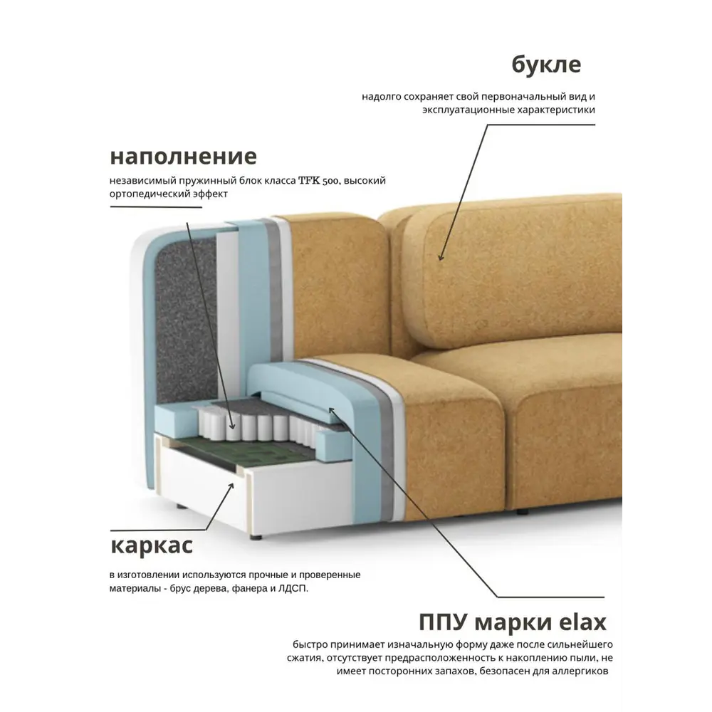 Фото 6 Диван раскладной Mebelroom Парма 280x90x105 см ткань цвет желтый Фото 6 Диван раскладной Mebelroom Парма 280x90x105 см ткань цвет желтый