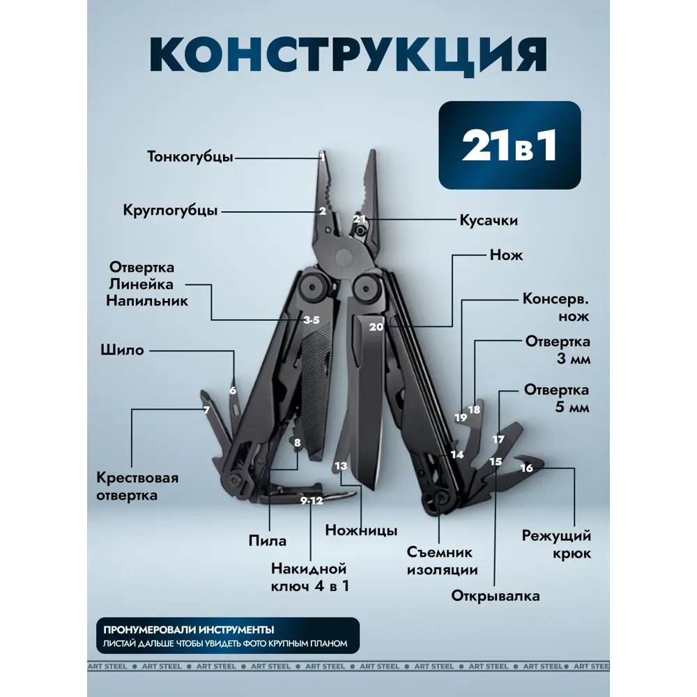 Фото 3 Мультитул-пассатижи Datum plane DP701-BK 21 функция Фото 3 Мультитул-пассатижи Datum plane DP701-BK 21 функция