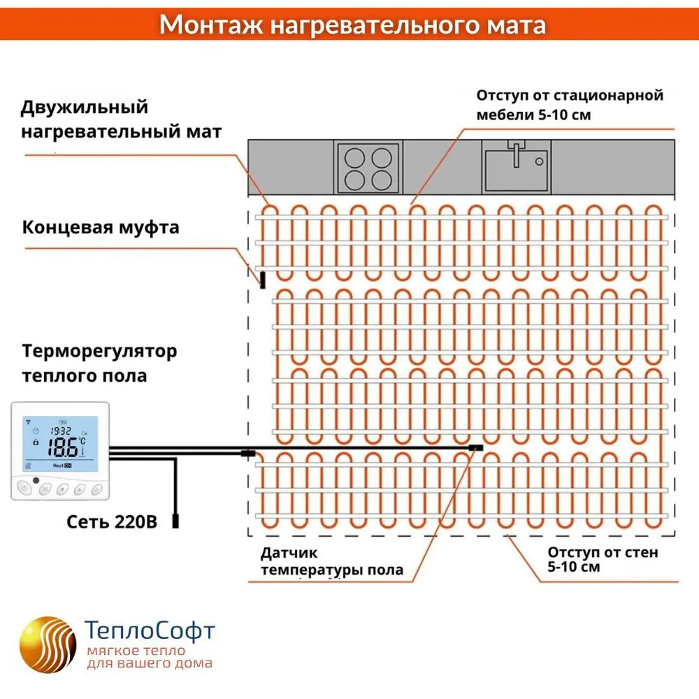 Фото 9 Нагревательный мат для теплого пола Теплософт 3 м2 450 Вт с цифровым терморегулятором Wi-Fi Фото 9 Нагревательный мат для теплого пола Теплософт 3 м2 450 Вт с цифровым терморегулятором Wi-Fi