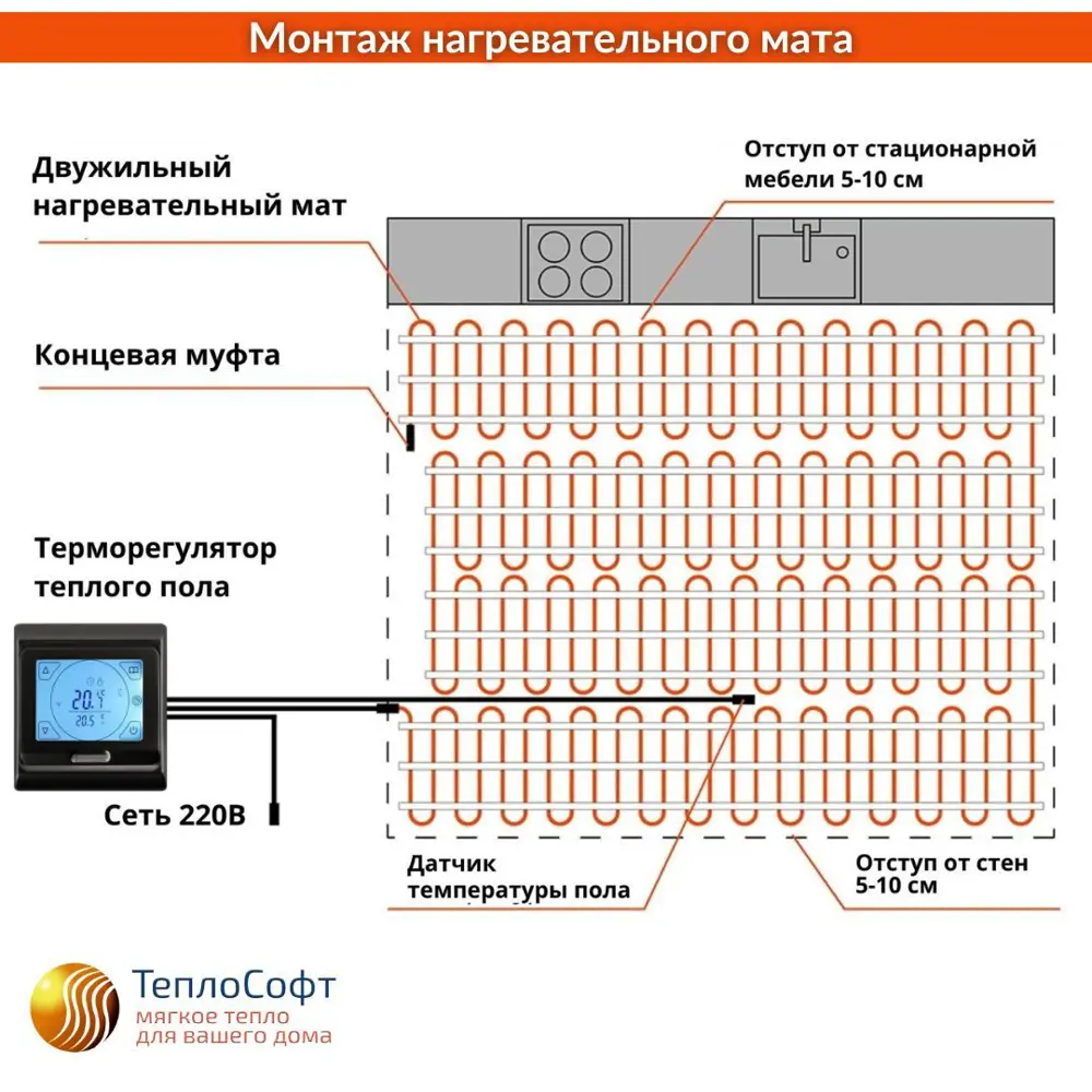 Фото 9 Нагревательный мат для теплого пола Теплософт Профи LTL-C 18 м² 2700 Вт с сенсорным терморегулятором E91.716 черного цвета Фото 9 Нагревательный мат для теплого пола Теплософт Профи LTL-C 18 м² 2700 Вт с сенсорным терморегулятором E91.716 черного цвета