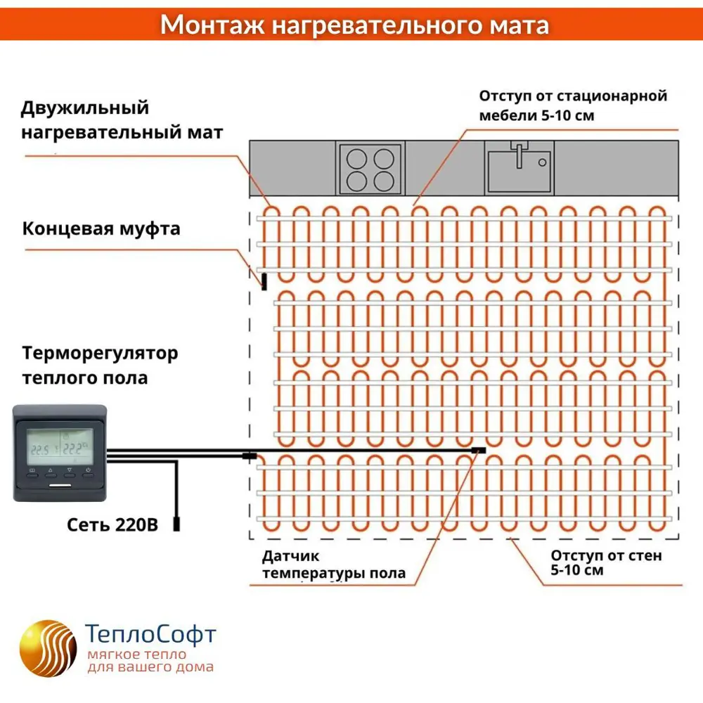 Фото 8 Нагревательный мат для теплого пола Теплософт Профи LTL-C 18 м² 2700 Вт с электронным терморегулятором E51.716 черного цвета Фото 8 Нагревательный мат для теплого пола Теплософт Профи LTL-C 18 м² 2700 Вт с электронным терморегулятором E51.716 черного цвета