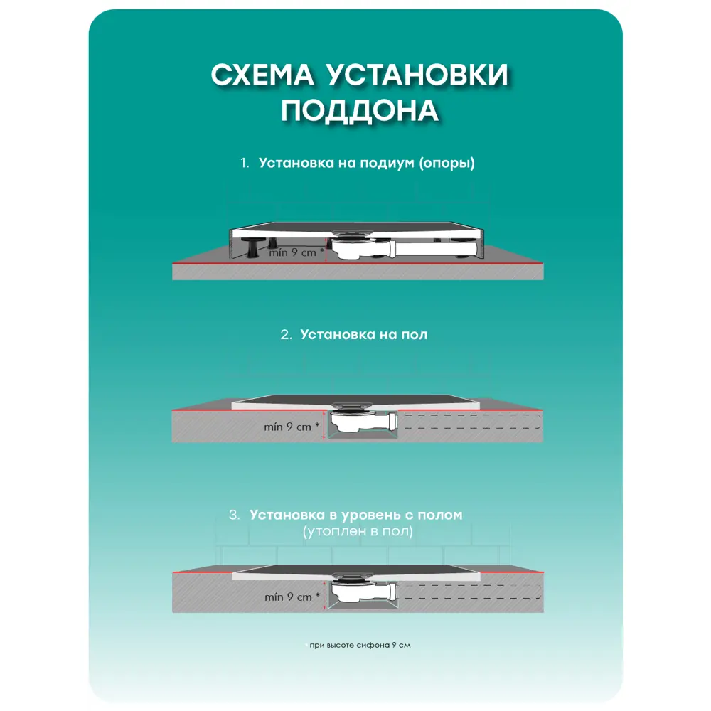 Фото 7 Душевой поддон Stpool Lite 100x80x3 сm Grey Фото 7 Душевой поддон Stpool Lite 100x80x3 сm Grey