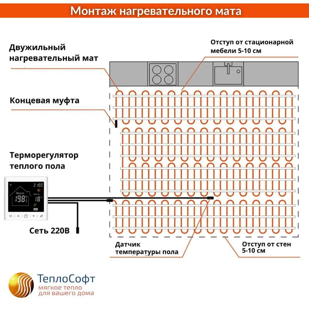 Фото 10 Нагревательный мат для теплого пола Теплософт Профи 8 м² 1200 Вт с Wi Fi терморегулятором Фото 10 Нагревательный мат для теплого пола Теплософт Профи 8 м² 1200 Вт с Wi Fi терморегулятором