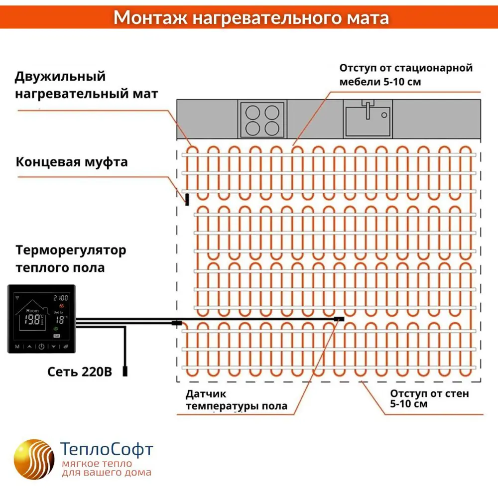 Фото 10 Нагревательный мат для теплого пола Теплософт Профи 8 м² 1200 Вт с Wi Fi терморегулятором цвет черный Фото 10 Нагревательный мат для теплого пола Теплософт Профи 8 м² 1200 Вт с Wi Fi терморегулятором цвет черный
